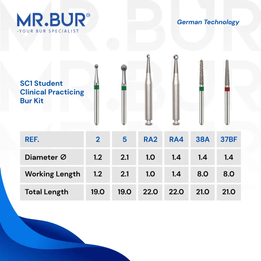 SC1 Student Clinical Practicing Bur Kit.webp